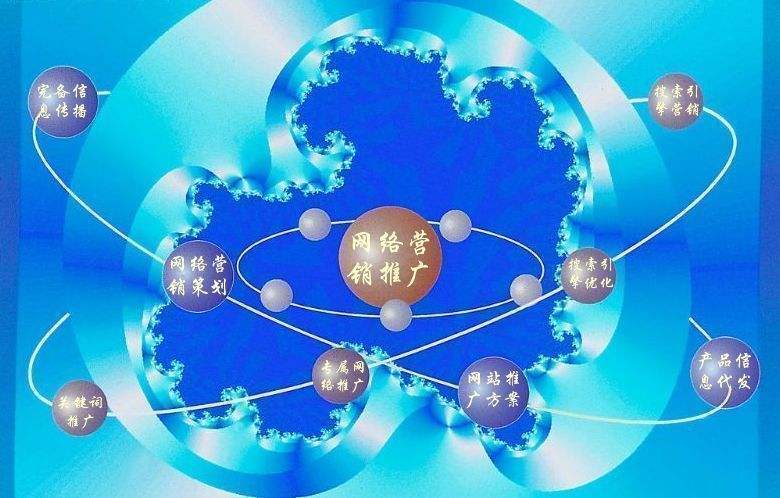 增城新媒体运营企业需要掌握的网络推广技巧有哪些